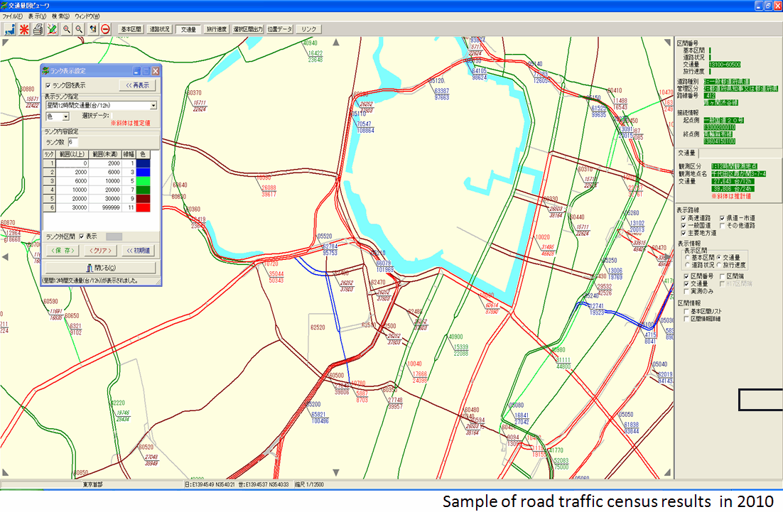JAPAN DIGITAL ROAD MAP ASSOCIATION                Uses of Digital Road Map